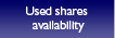 used_shares_availability